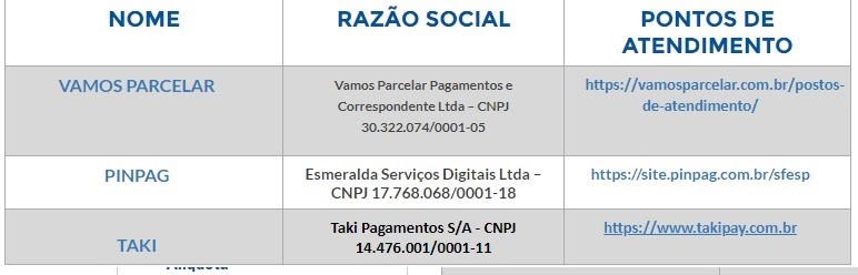 Como Parcelar IPVA Atrasado em 24 Vezes no Cartão Como Parcelar IPVA Atrasado em 24 Vezes no Cartão