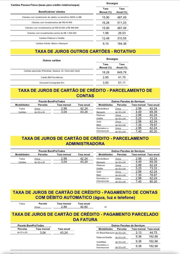 Como Calcular Os Juros Do Parcelamento Da Fatura Ourocard